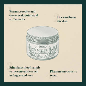 Napiers Capsicum & Ginger Warming Cream - 100ml