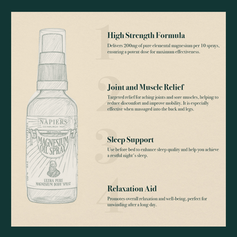 Napiers Magnesium Oil Spray