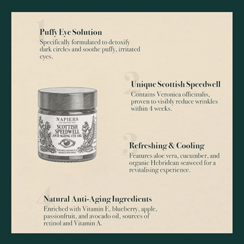 Napiers Speedwell Ageless Eye Gel
