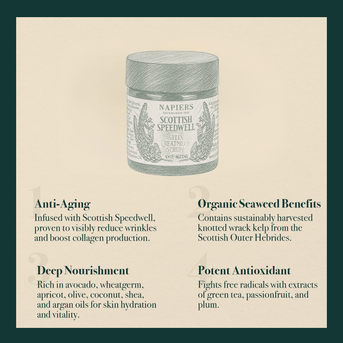 Napiers Speedwell Ageless Treatment Serum