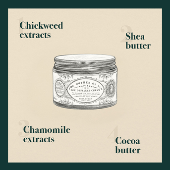 Napiers Age Defiance Cream