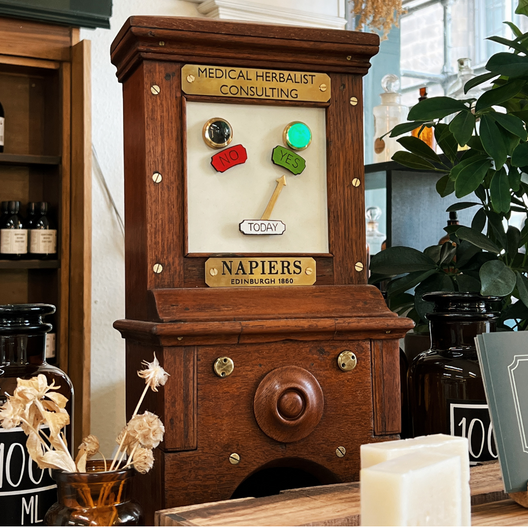 How to Calculate Tincture Strength Tincture Ratio Chart Napiers