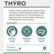 Just Herbs - Sublyme Thyro